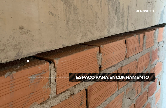 O que e Encunhamento