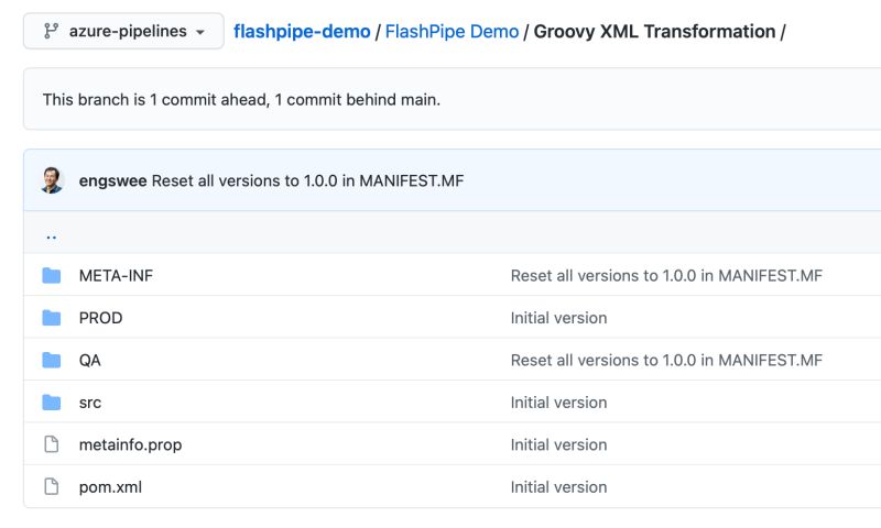 Set Up Flashpipe Easily With Github Actions Equalise It - High Resolution Dark Photos for Desktop