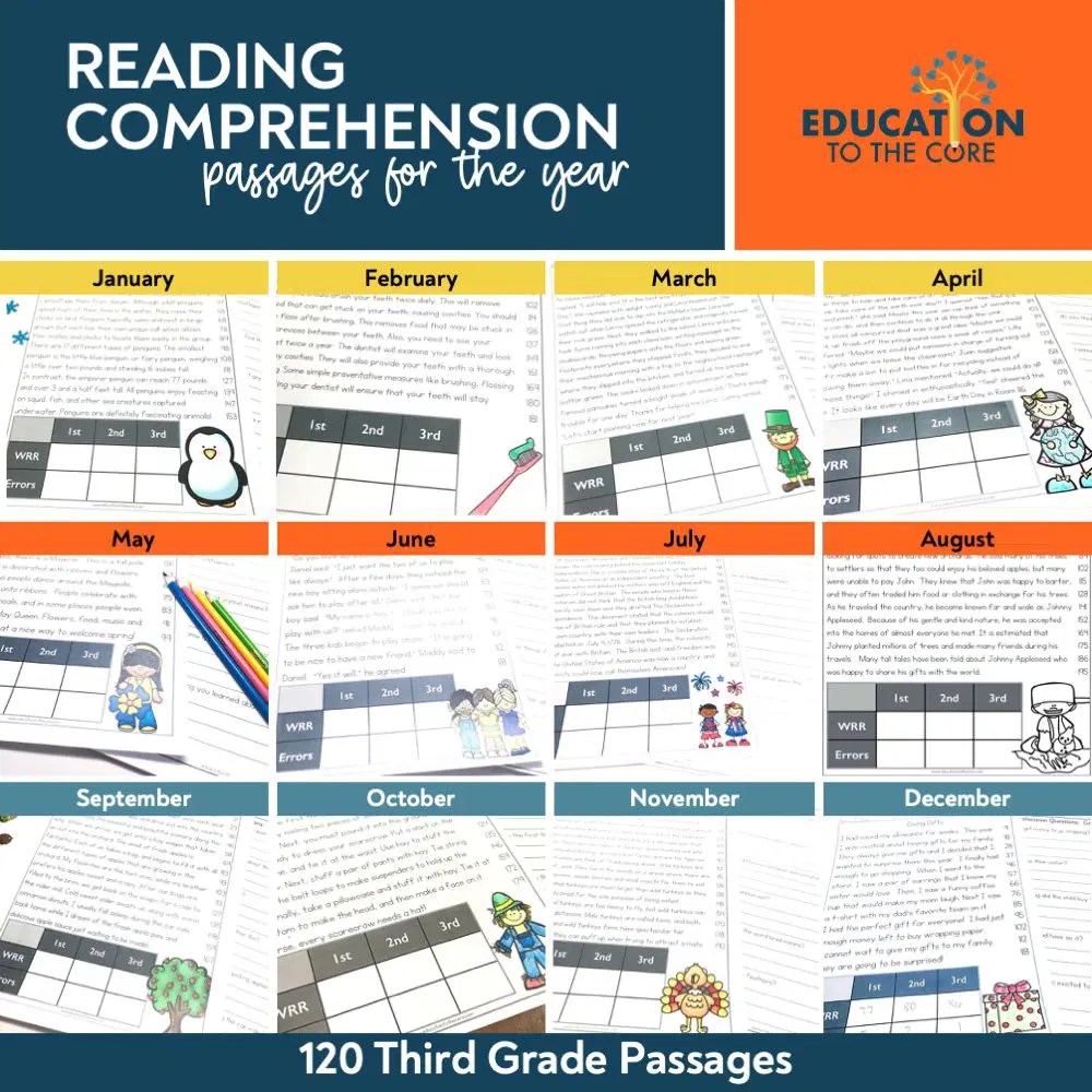 Reading Fluency Passages And Comprehension 3rd Grade Learning Lab - Download Classic Sunset Image | High Resolution
