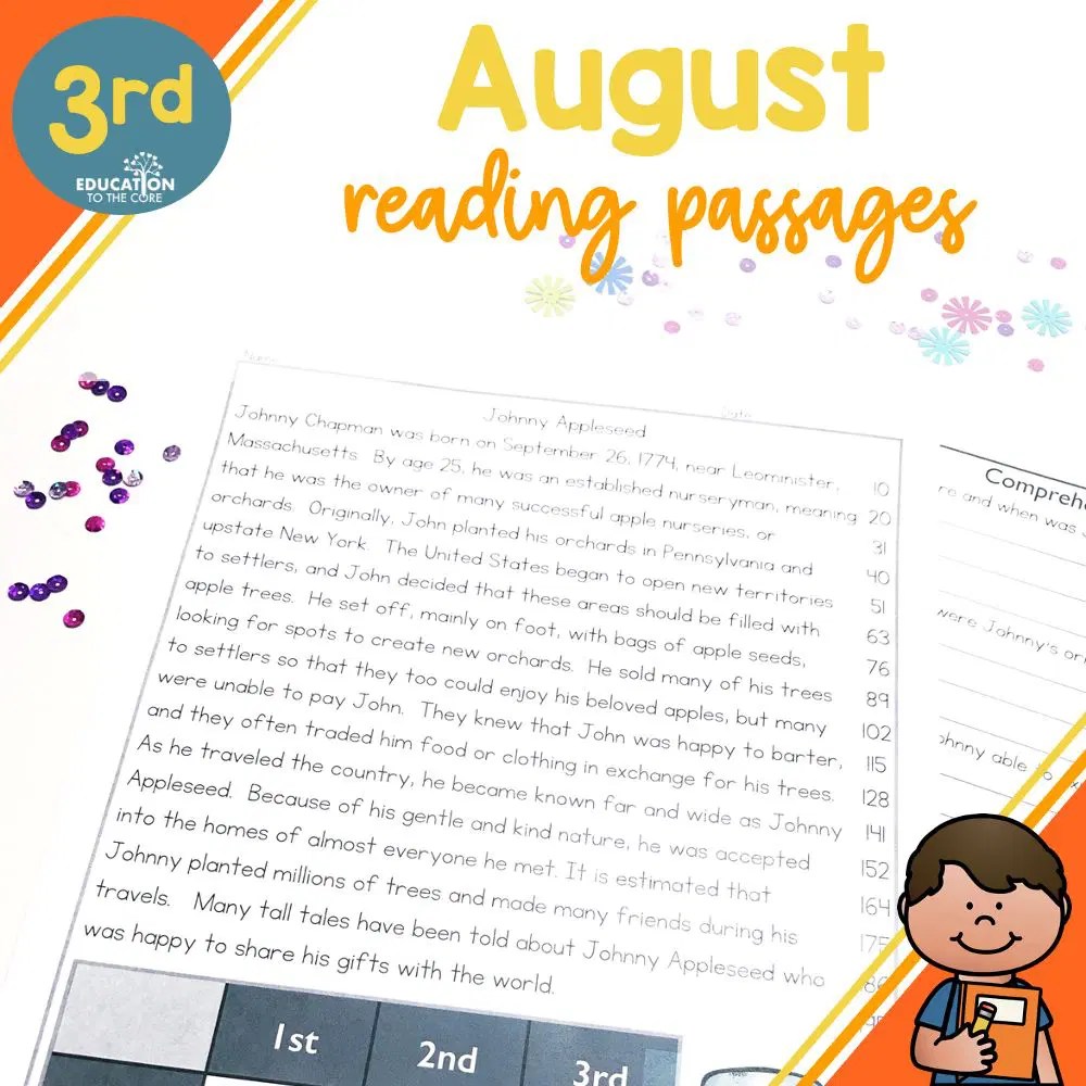 10 Free 3rd Grade Reading Fluency Passages Fluency Passages Reading - Gradient Textures - Perfect 4K Collection