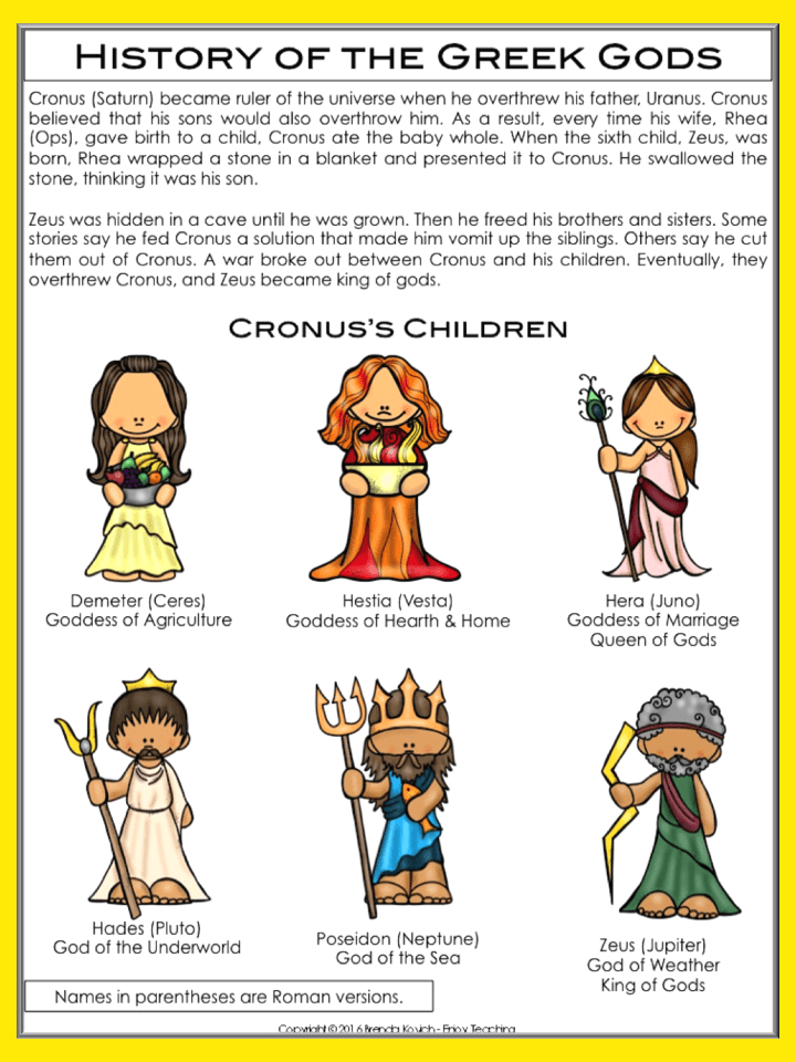 Teaching mythology with ela activities for kids
