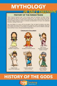 Heroes and monsters of greek mythology 4th grade unit · lessons · lesson plans. Teaching Mythology With Ela Activities For Your Fourth Grade Students