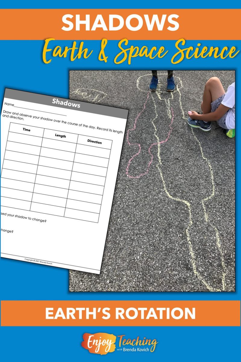 Changing Shadows Lesson Plan Pdf Shadow Astronomy - Professional City Wallpaper - High Resolution