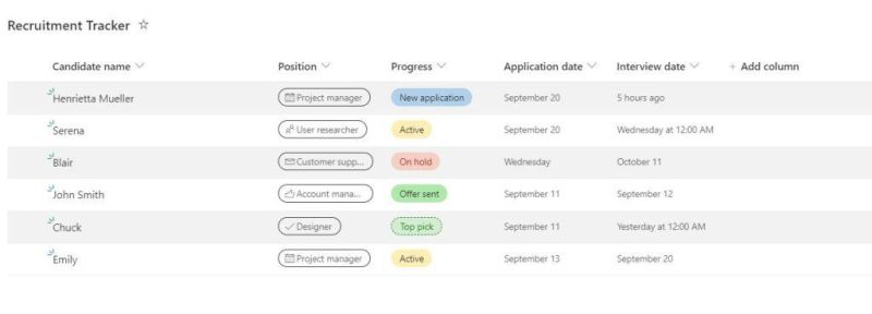 How To Set Dropdown Value On Button Click In Power Apps Enjoy Sharepoint - Gorgeous Colorful Background - 4K