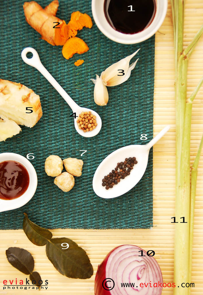 Dan kebetulan belum tahu cara membuat ayam kecap nya berikut resep yang . Mie Ayam Jamur Ala Abang Abang Jualan Rek Ayo Rek