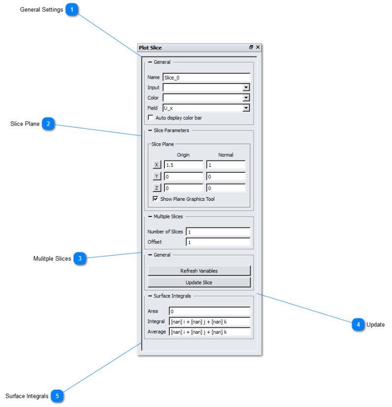 Slice Plot Optunahub - Best Gradient Illustrations in High Resolution