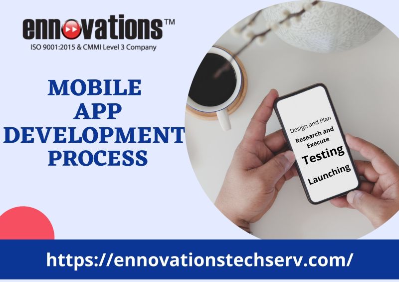 Mobile Development Services And App Development Process - Ocean Photo Collection - Desktop Quality