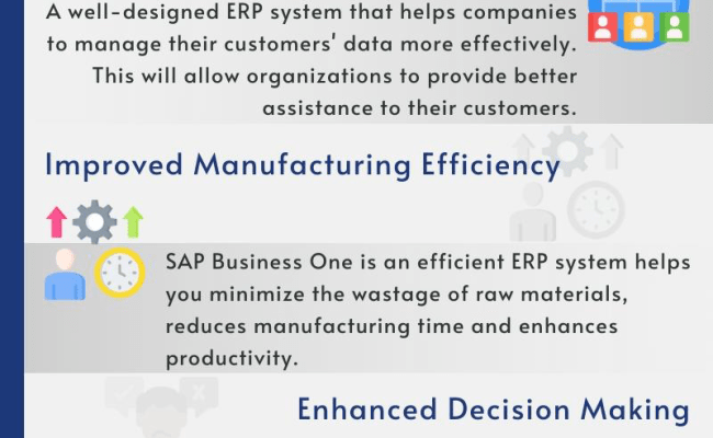 Take Advantage Of SAP Business One ERP From ENoah - SAP