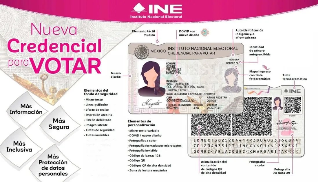 Consejo General del INE fija inicio del proceso electoral 2026-2027