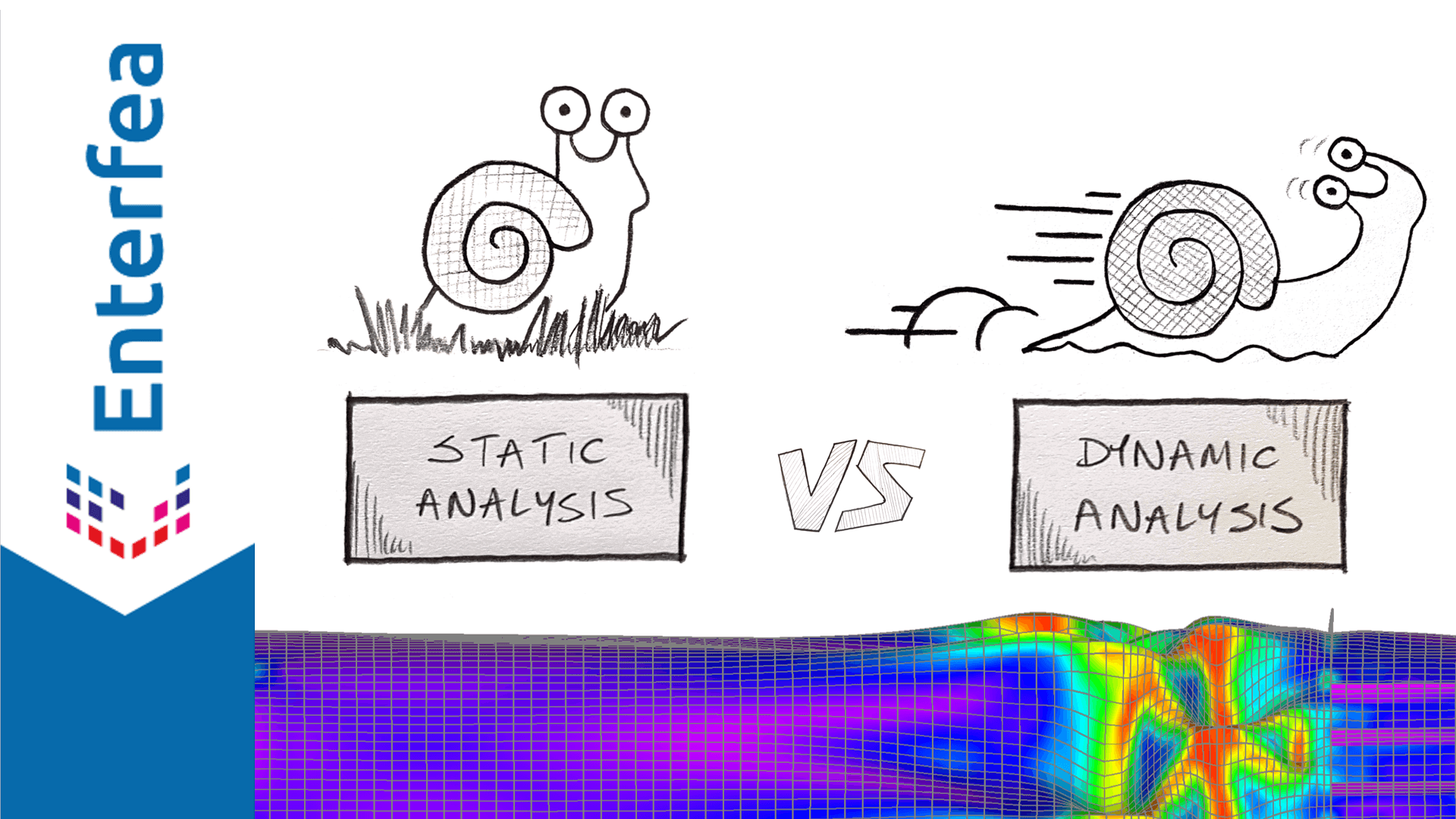 The Difference Between Static And Dynamic Analysis Enterfea