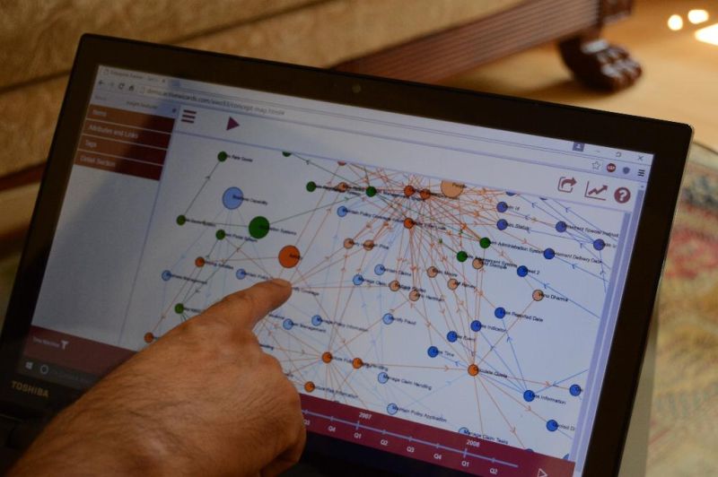 Digital Business Case Development Enterprise Evolver An App To Map - Amazing Mountain Picture - 4K