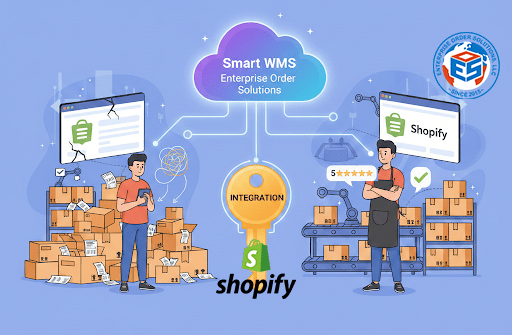Shopify ecommerce fulfillment automation powered by EOS WMS, showing inventory control and scalable order fulfillment for growing online stores