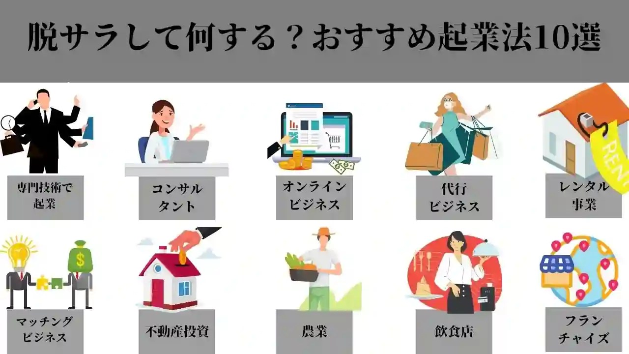 脱サラして何する？おすすめ起業法10選と脱サラ成功のポイント - アントレカレッジ-起業の専門学校-