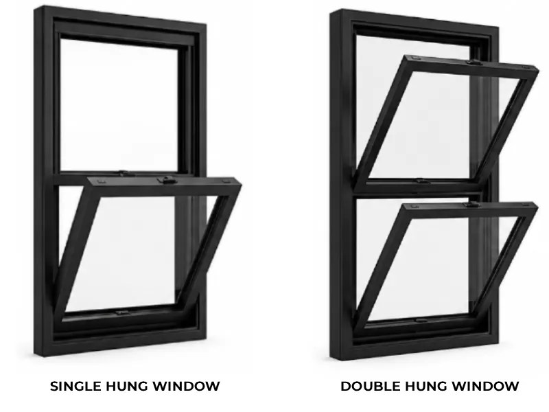 HungWindows