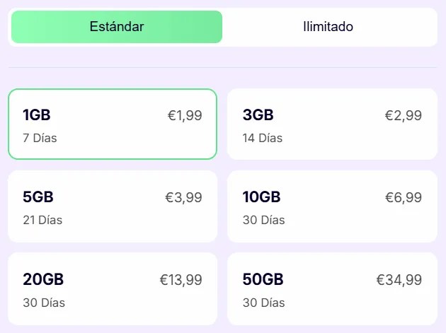 Esim Roamic Estandar