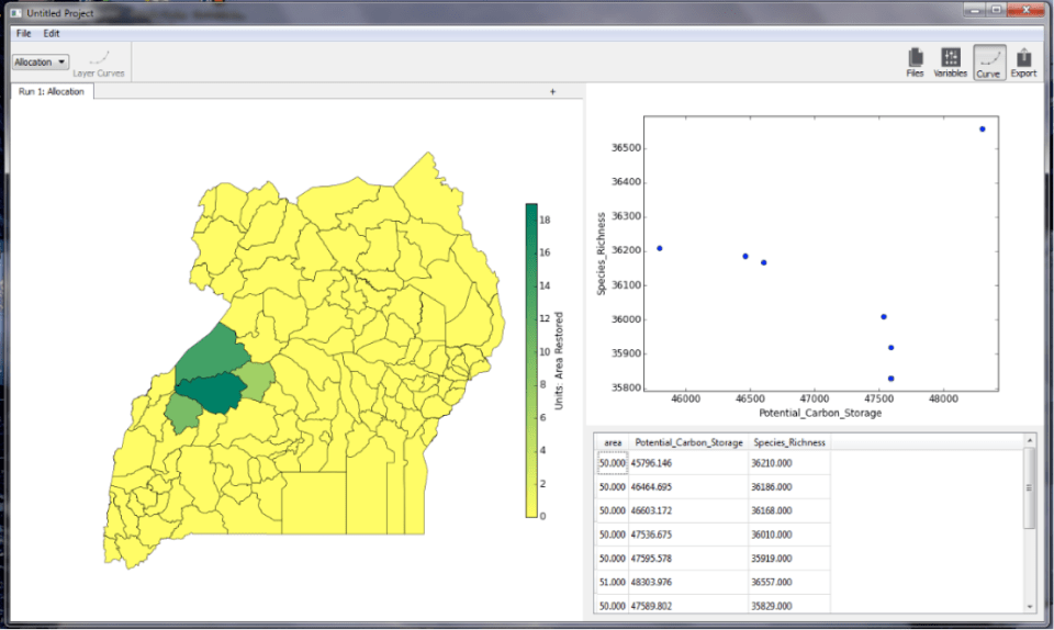 NatCap ROOT User Interface