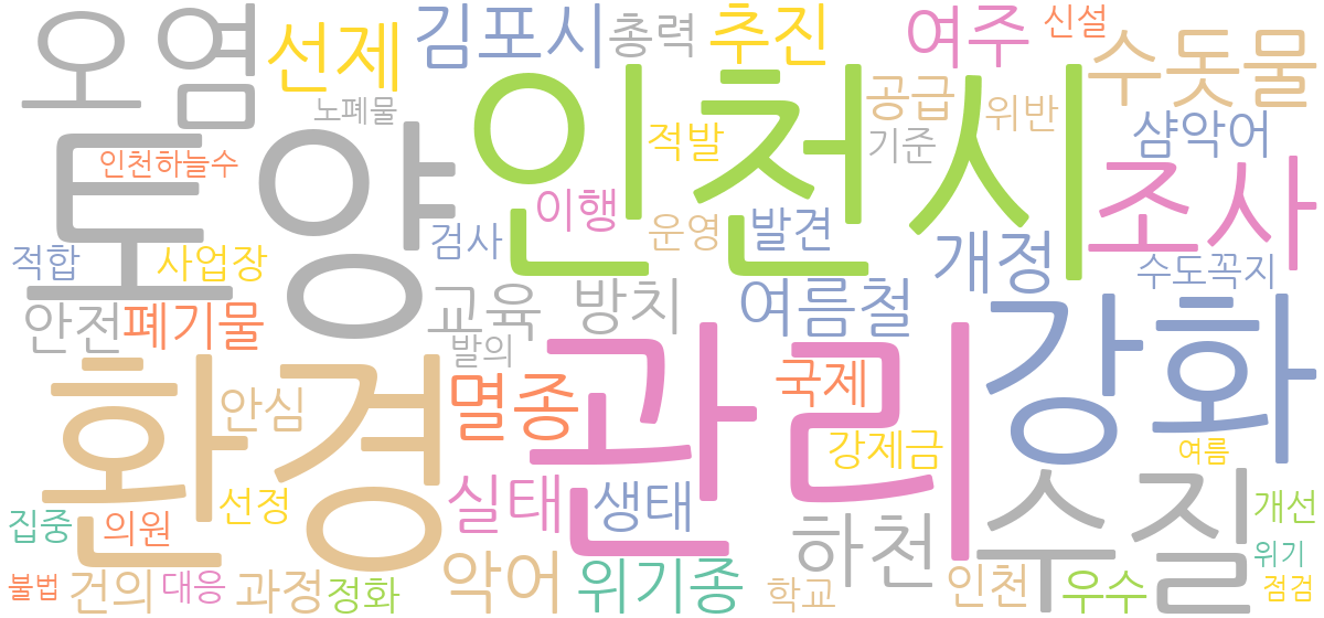 2026년 7월 22일 환경 뉴스 제목 워드클라우드