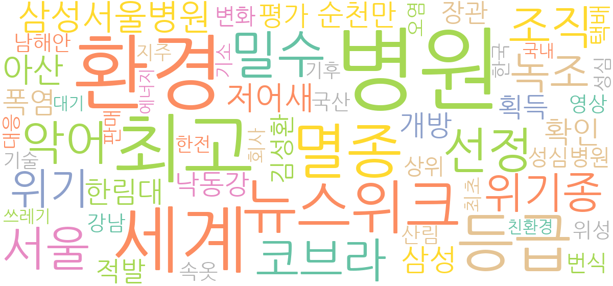 2026년 8월 7일 환경 뉴스 제목 워드클라우드