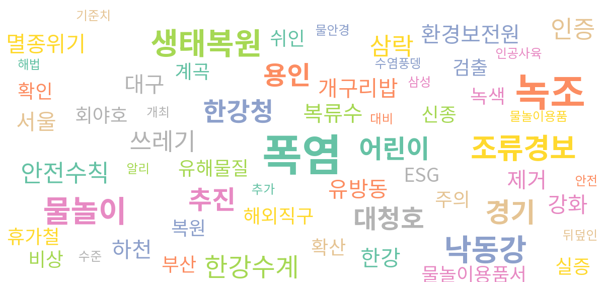 2026년 8월 5일 환경 뉴스 제목 워드클라우드