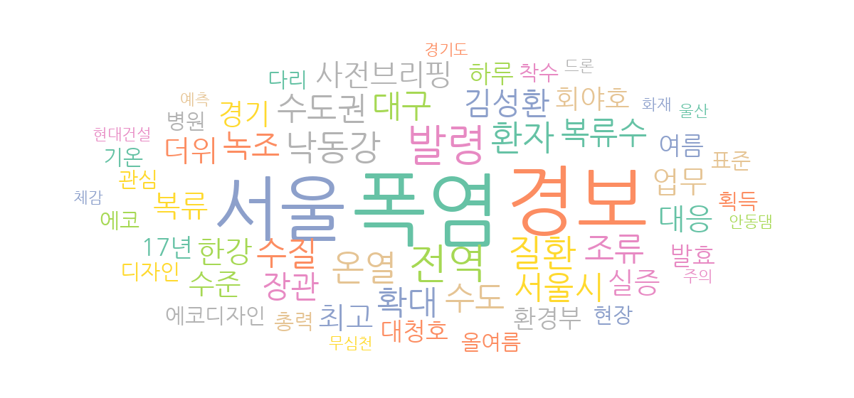 2026년 8월 4일 환경 뉴스 제목 워드클라우드