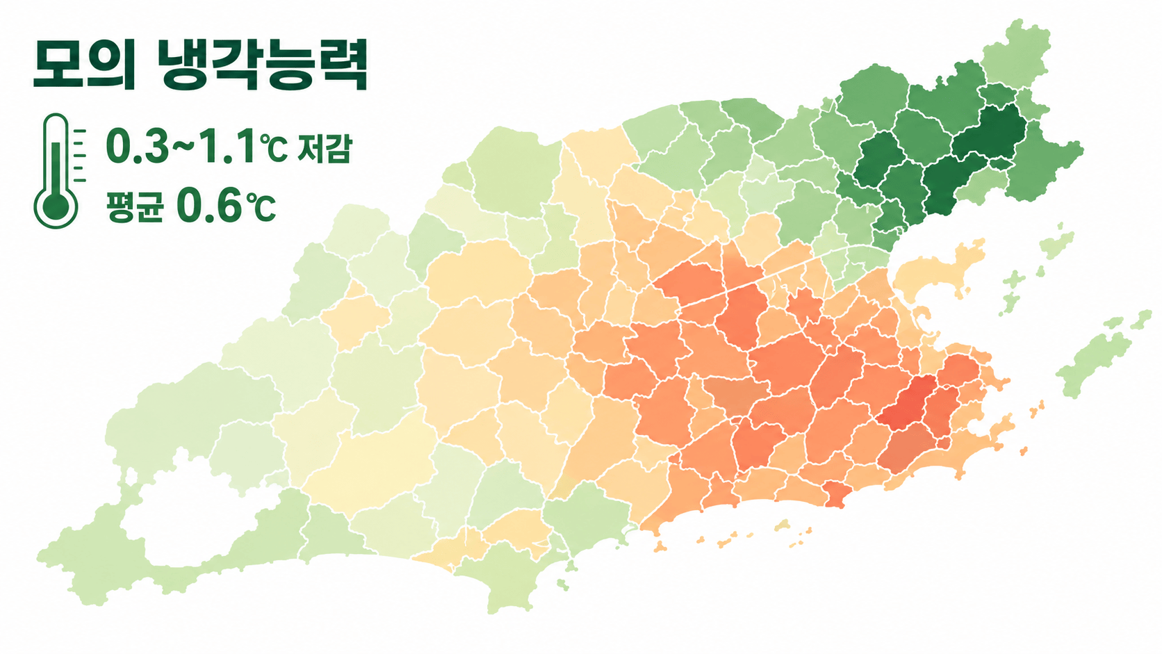 동네별로 다르게 모의된 0.3~1.1℃의 기온 저감 범위