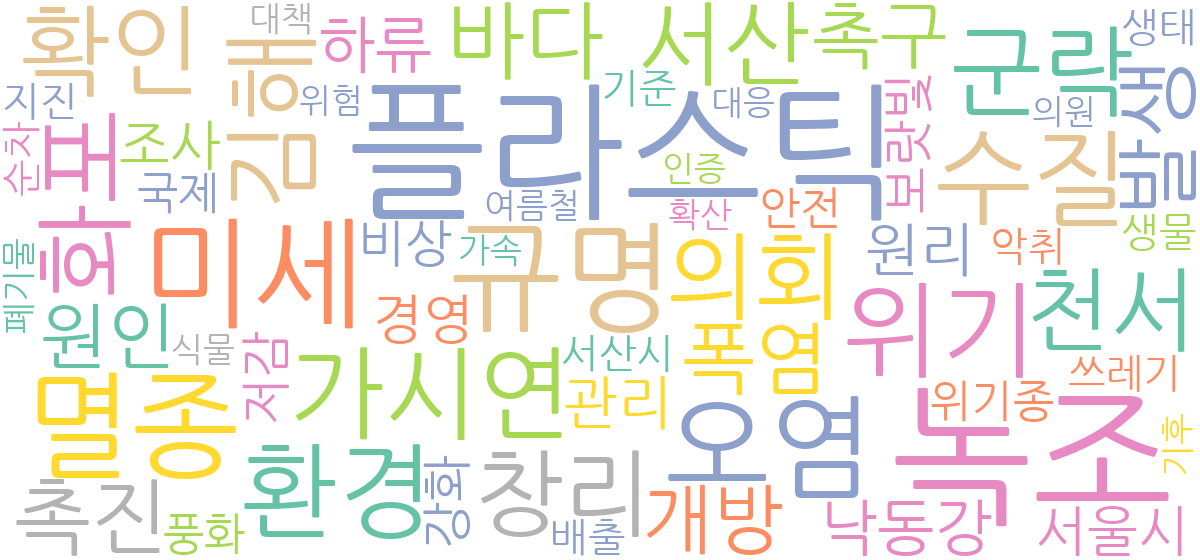 2026년 7월 29일 환경 뉴스 제목 워드클라우드
