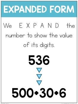 Math Grade 3 Answer Key Topic 1 Reteaching Envision Math Reteaching - Professional Light Picture - HD