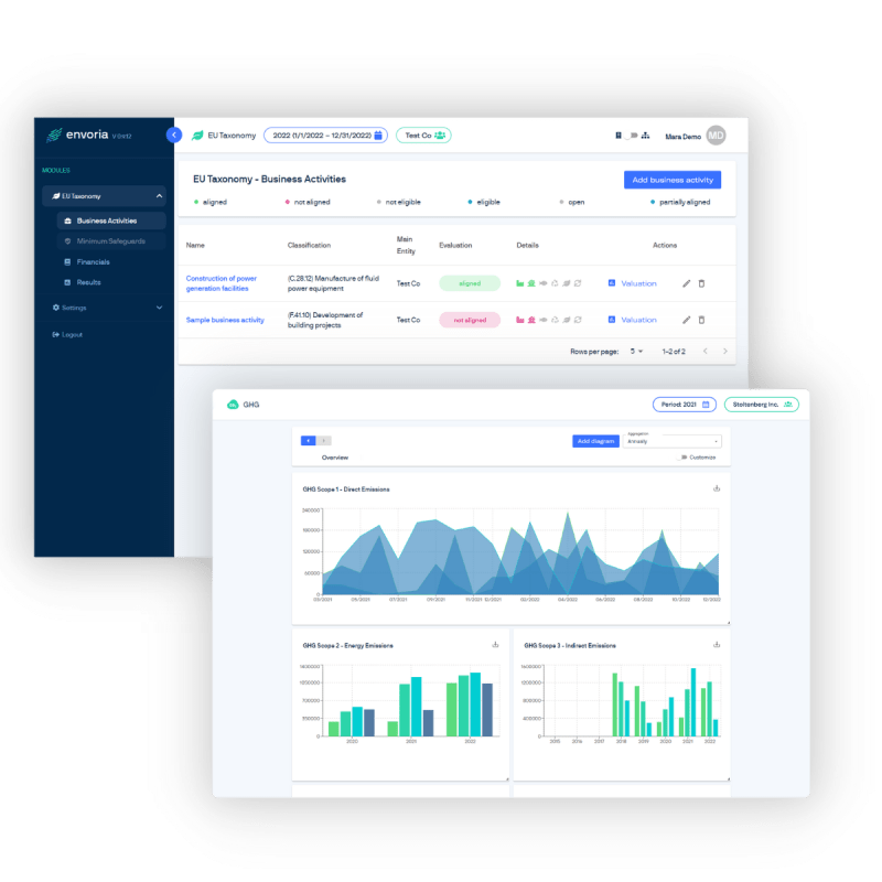 Sustainability Reporting Envoria - Dark Photo Collection - 8K Quality