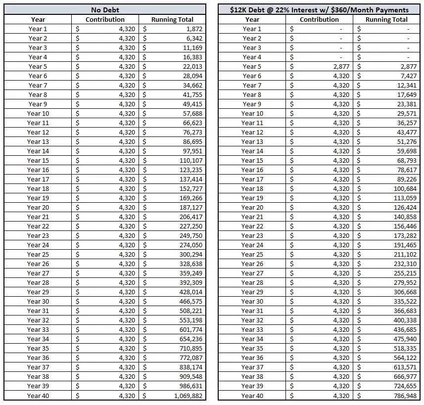 Compound Interest Albert Einstein - Download Beautiful Dark Pattern | Retina