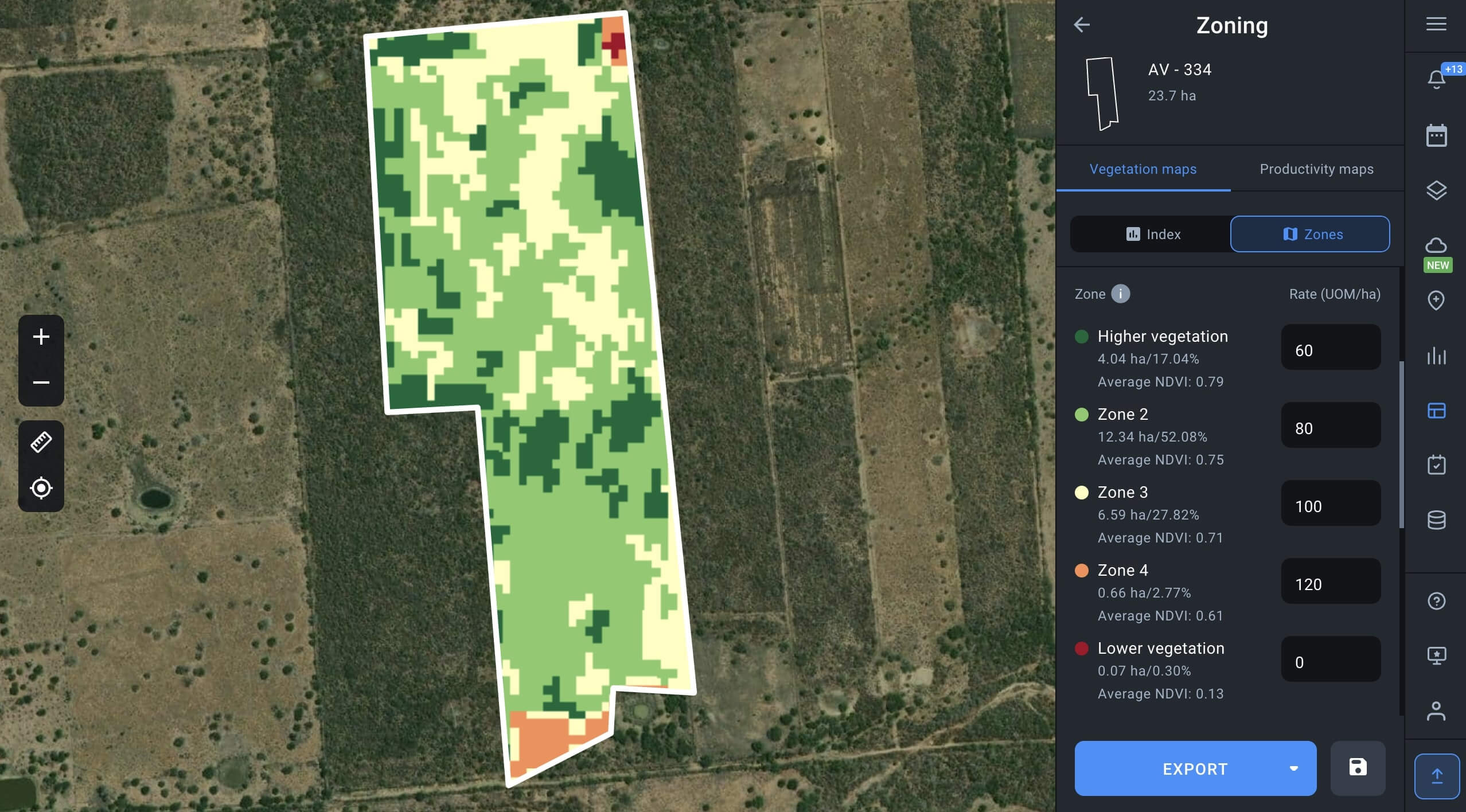 Avocado Farming Planting Caring Harvesting For High Yield Vegetation Map.