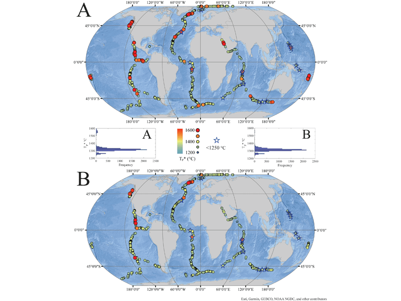 A Novel Thermobarometer to Infer Mantle Melting Conditions - Eos
