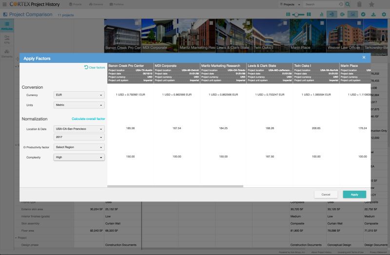 Eos Cortex Eos Group Inc - Best Sunset Photos in Retina