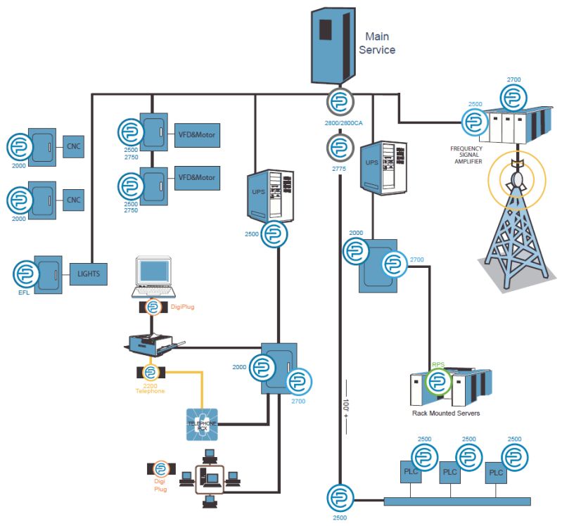 Sample Installations Environmental Potentials - Landscape Photos - Artistic 8K Collection