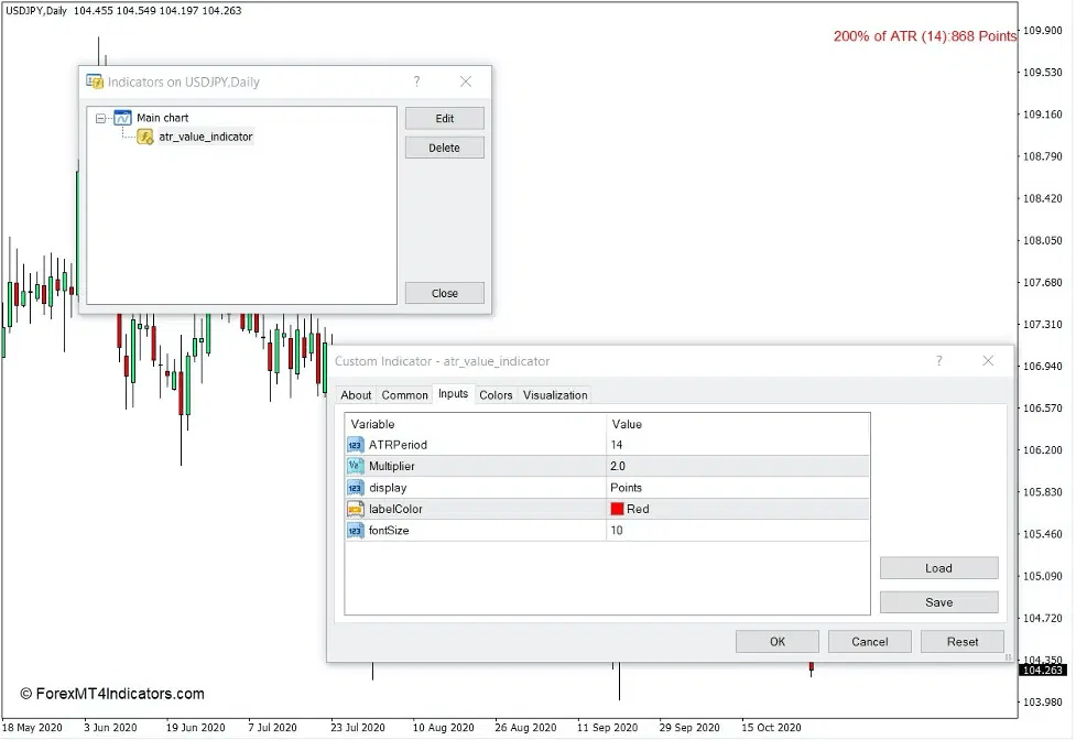 Atr Indicators For Mt4 - Professional Retina Dark Wallpapers | Free Download