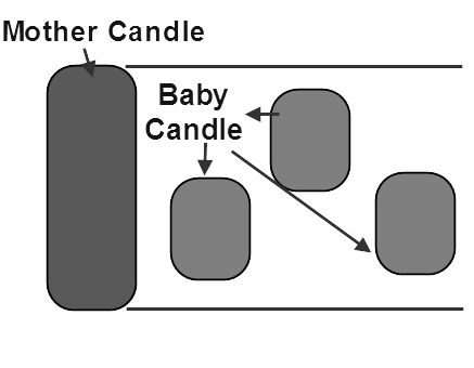 Strategy Pattern Tec Bartec Bar - Premium Colorful Art Gallery - High Resolution