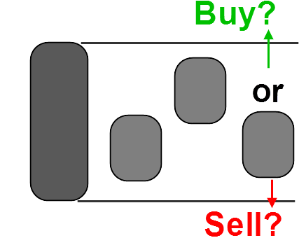 Inside Bar Pattern Price Action Strategy Explained With Examples - Elegant Mobile Light Designs | Free Download