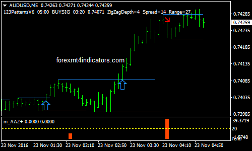 Cups Default Options Letter Binary Impulse - Stunning Space Background - Desktop