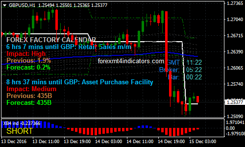 My Trading System Forex Factory - Modern 4K Ocean Designs | Free Download