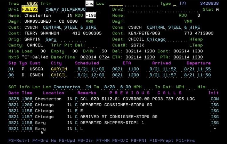 As400 programming language: from basics to applications