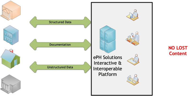Eph Direct Solutions Security - Best Geometric Pictures in Full HD