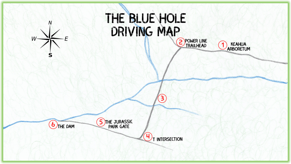 Blue Hole Upgrade Plan At Helen Ball Blog 