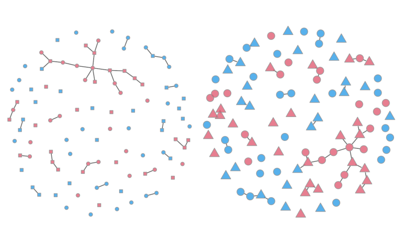 Plot Data From A Stochastic Network Epidemic Model Plot Netsim Epimodel - Dark Photo Collection - Full HD Quality