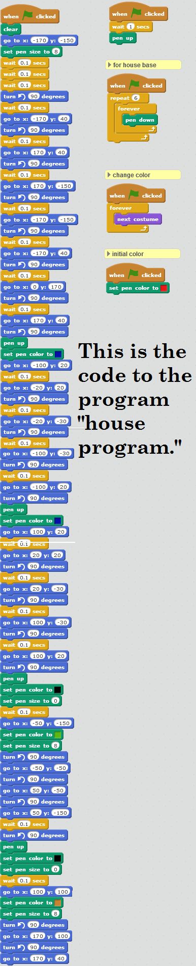 Programming Home - HD Vintage Illustrations for Desktop