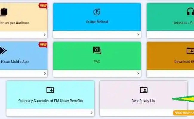 PM Kisan Beneficiary List - PM Kisan