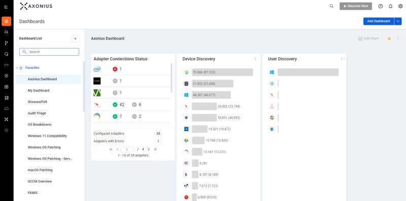 Github Axiomedes Axdashboard Set Controls - Colorful Image Collection - Full HD Quality