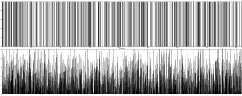 Epoch Lab Activitypattern01 - Gorgeous Colorful Background - Desktop