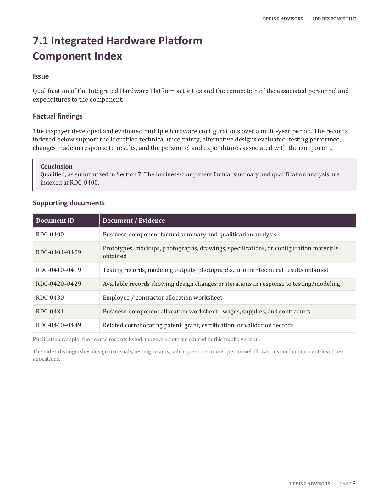 IDR Component Review