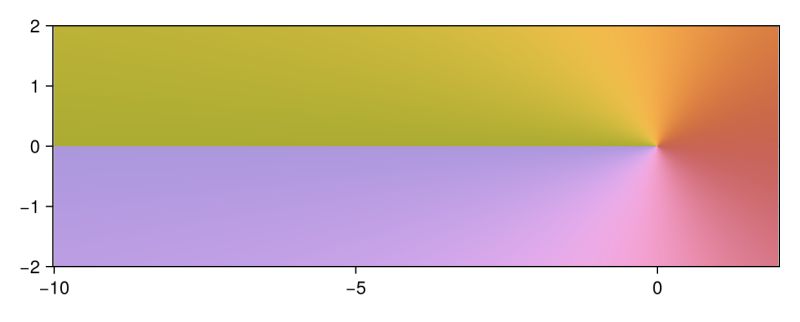 Basic Tutorial Domaincoloring Jl - Nature Texture Collection - High Resolution Quality