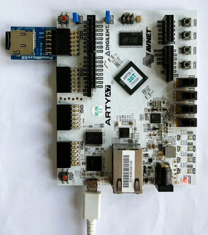 Github Jiegec Arty A7 Wm8731pmod Example Project For Https Github - Premium Geometric Picture Gallery - Retina