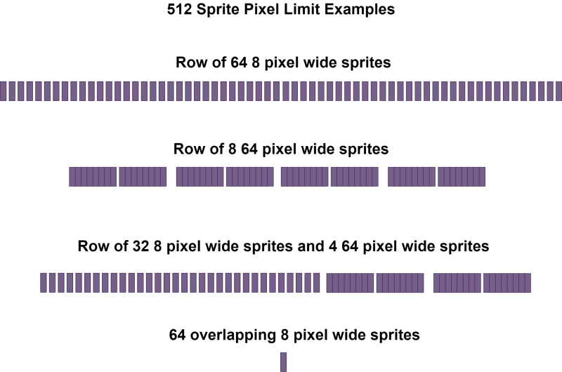Integrating Vera Boxlambda - Professional Dark Illustration - Full HD